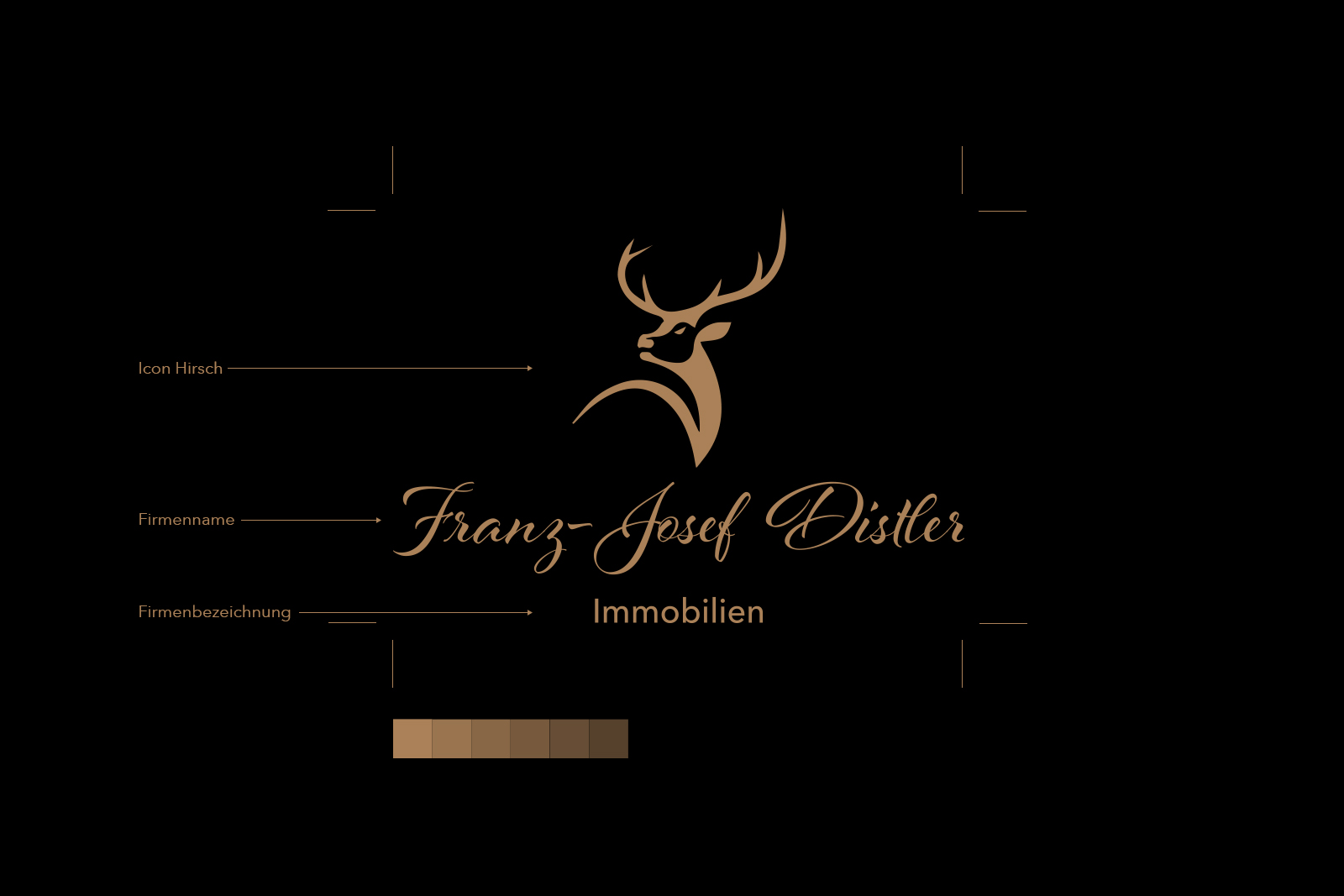 Logo Franz-Josef Distler Immobilien